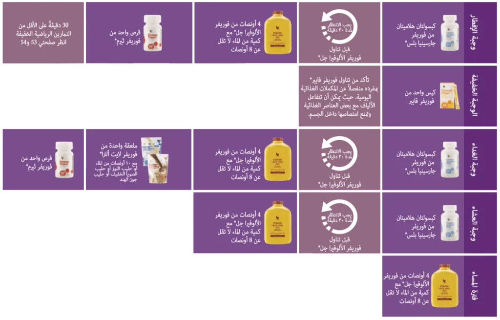 ⁦كلين 9 – 21 يوم⁩ - الصورة ⁦2⁩